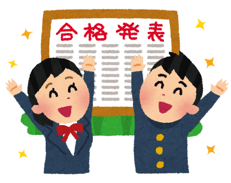 合格